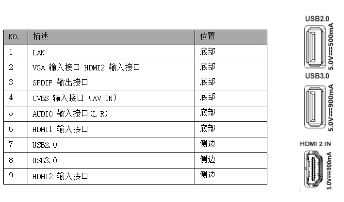 DS-D5050UQ 液晶监视器