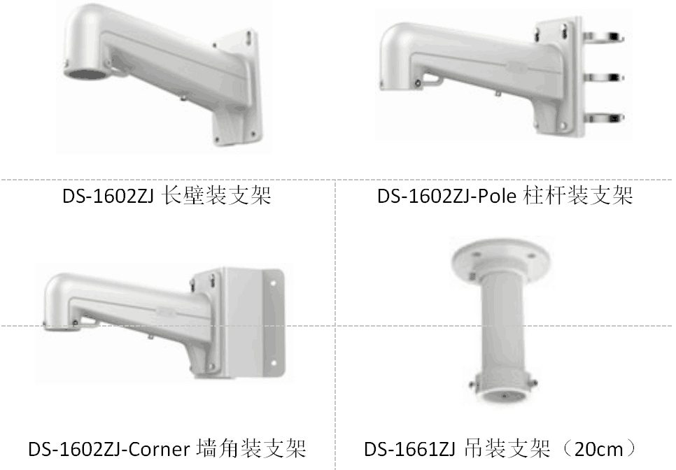 DS-2DC5306IZ-D(4mm) 全景摄像机