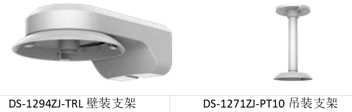 DS-2DC3326IZ-D3 (2.8-12mm)(2mm) 360°全景特写摄像机