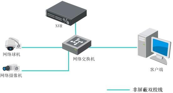 DS-7800NB-K2 NVR