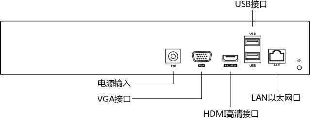 DS-7800N-F1(B) NVR
