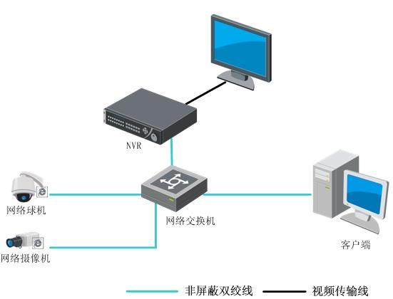 DS-8800NB-K8 系列NVR